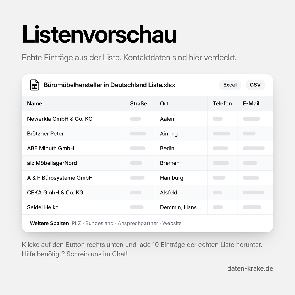 Listenvorschau der Büromöbelhersteller in Deutschland Liste mit echten Einträgen