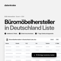 Büromöbelhersteller in Deutschland Liste – B2B Adressliste als Excel und CSV