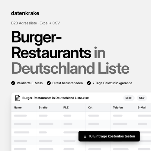 Burger-Restaurants in Deutschland Liste – B2B Adressliste als Excel und CSV