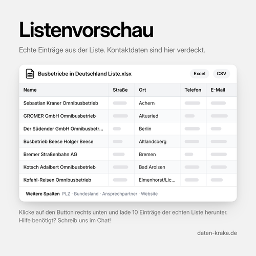 Listenvorschau der Busbetriebe in Deutschland Liste mit echten Einträgen