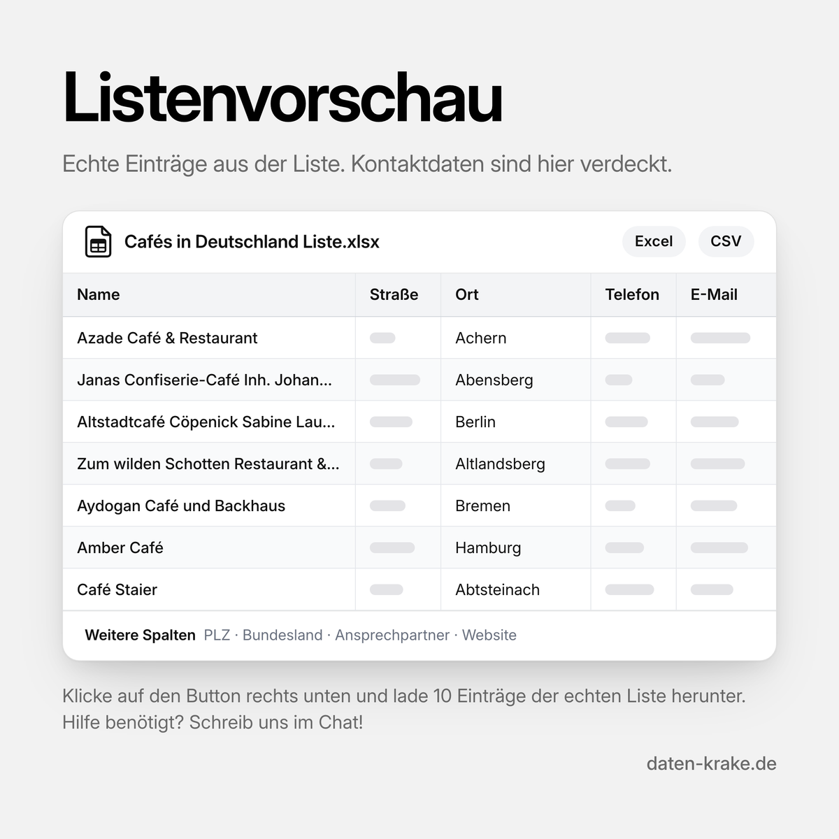 Listenvorschau der Cafés in Deutschland Liste mit echten Einträgen