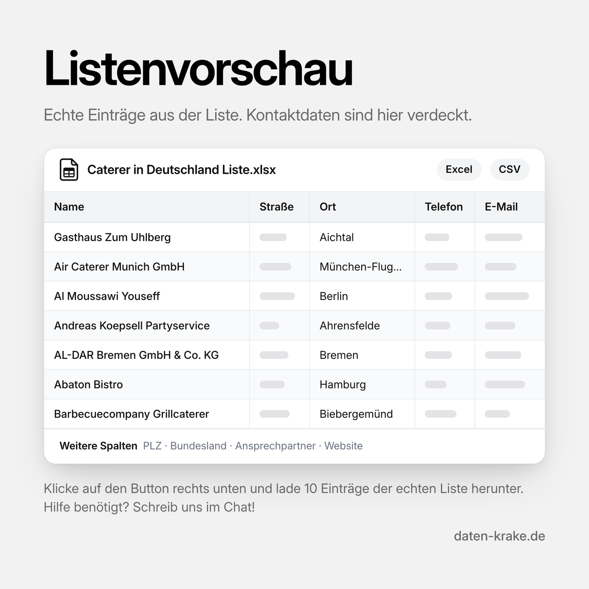 Listenvorschau der Caterer in Deutschland Liste mit echten Einträgen
