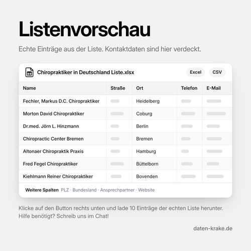 Listenvorschau der Chiropraktiker in Deutschland Liste mit echten Einträgen
