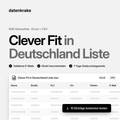 Clever Fit in Deutschland Liste – B2B Adressliste als Excel und CSV