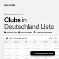 Clubs in Deutschland Liste – B2B Adressliste als Excel und CSV