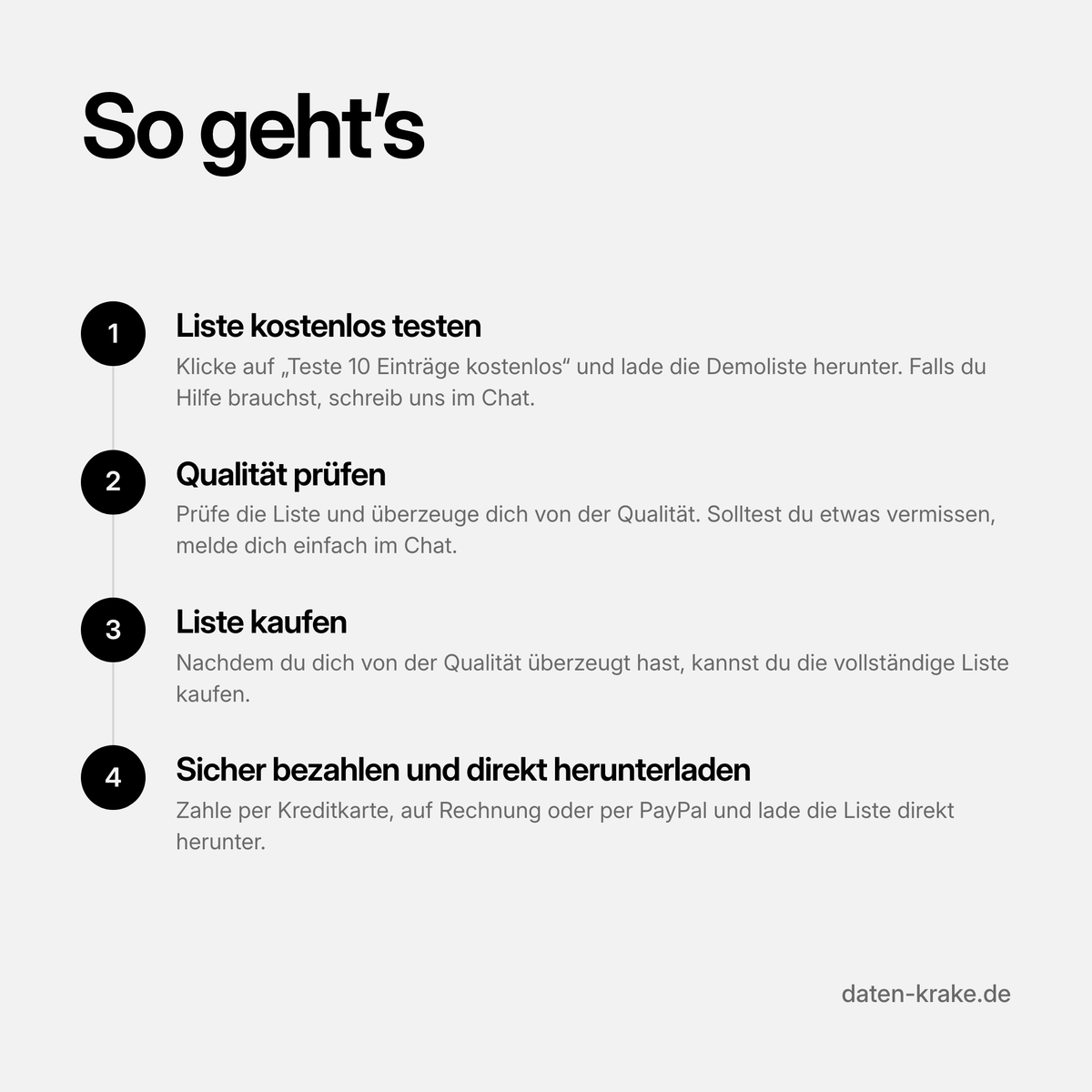 So funktioniert der Kauf einer Firmenliste bei datenkrake