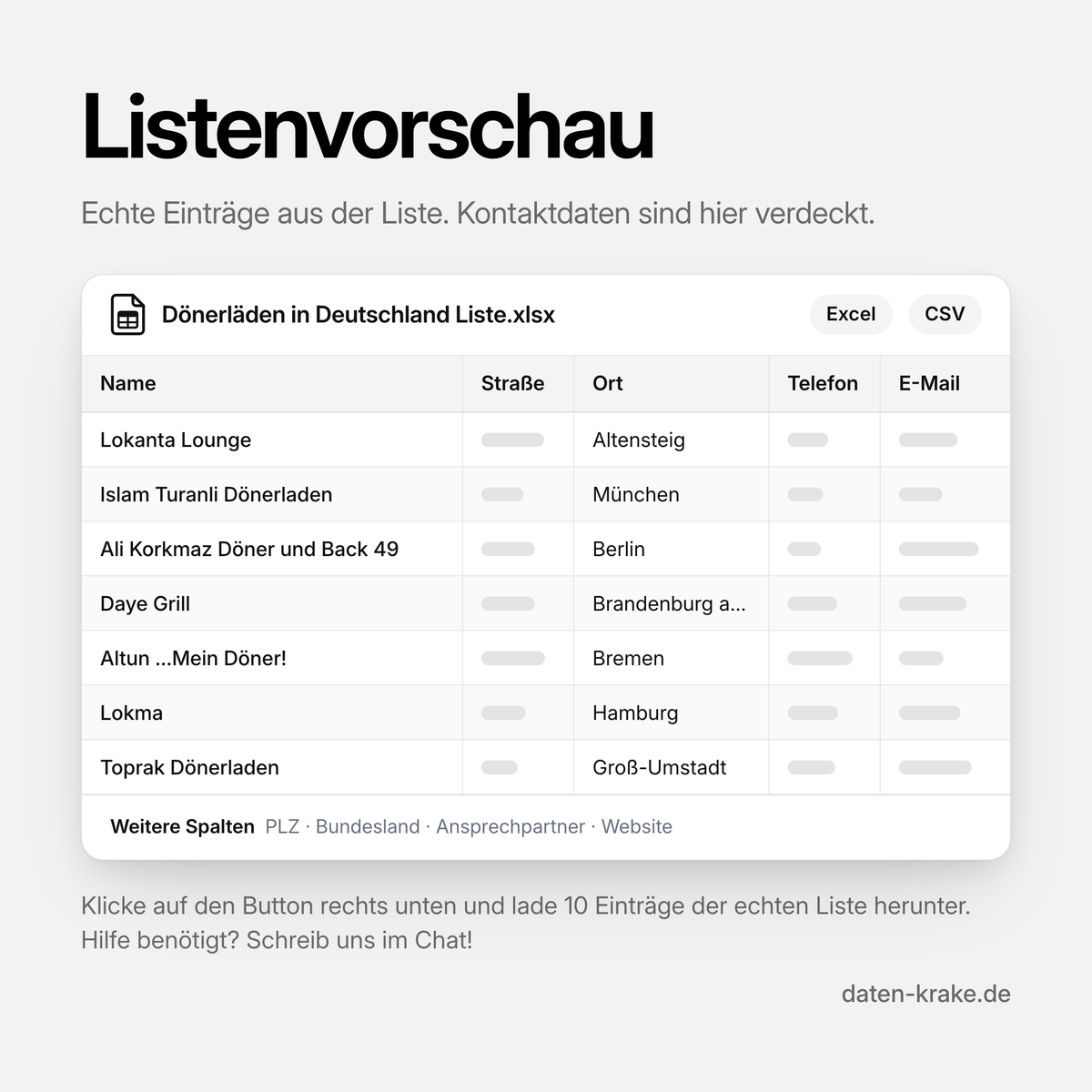 Listenvorschau der Dönerläden in Deutschland Liste mit echten Einträgen