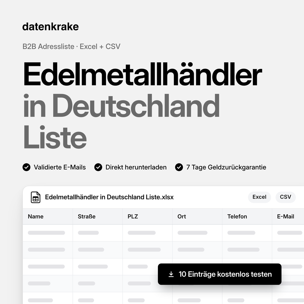 Edelmetallhändler in Deutschland Liste – B2B Adressliste als Excel und CSV