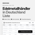 Edelmetallhändler in Deutschland Liste – B2B Adressliste als Excel und CSV