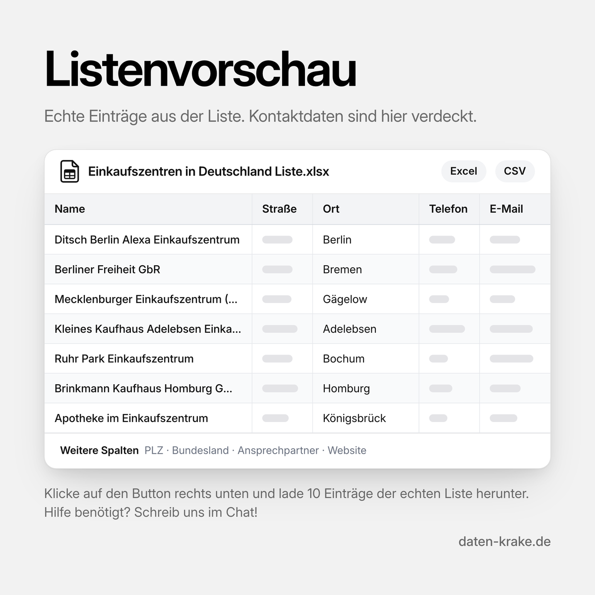 Listenvorschau der Einkaufszentren in Deutschland Liste mit echten Einträgen