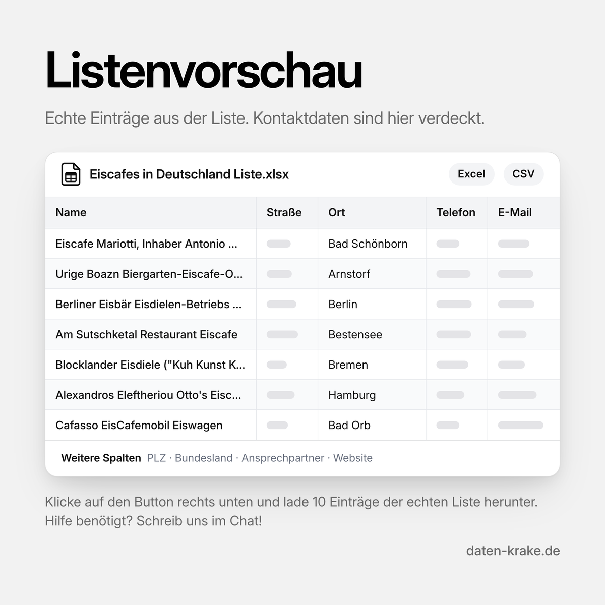 Listenvorschau der Eiscafes in Deutschland Liste mit echten Einträgen
