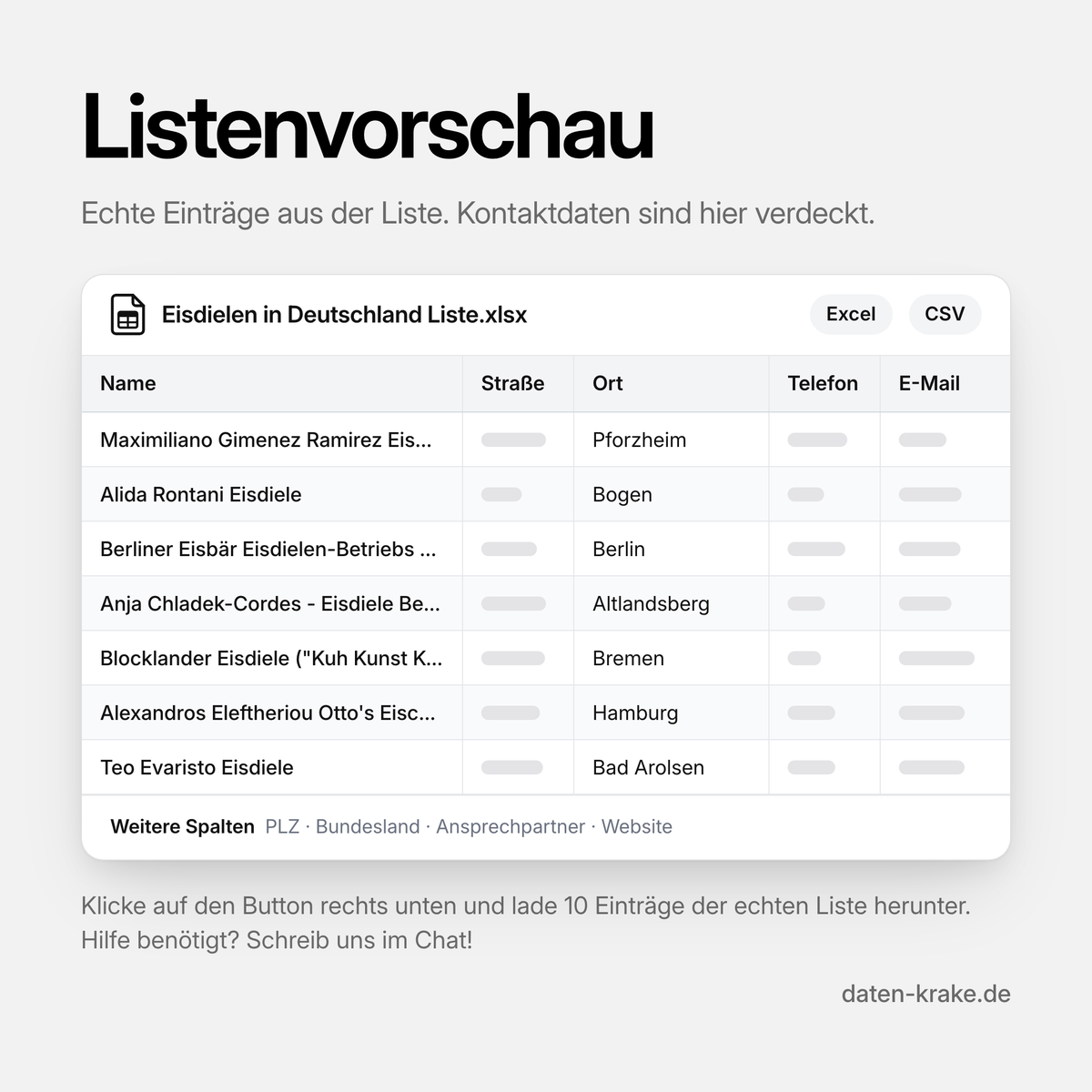 Listenvorschau der Eisdielen in Deutschland Liste mit echten Einträgen