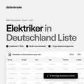 Elektriker in Deutschland Liste – B2B Adressliste als Excel und CSV