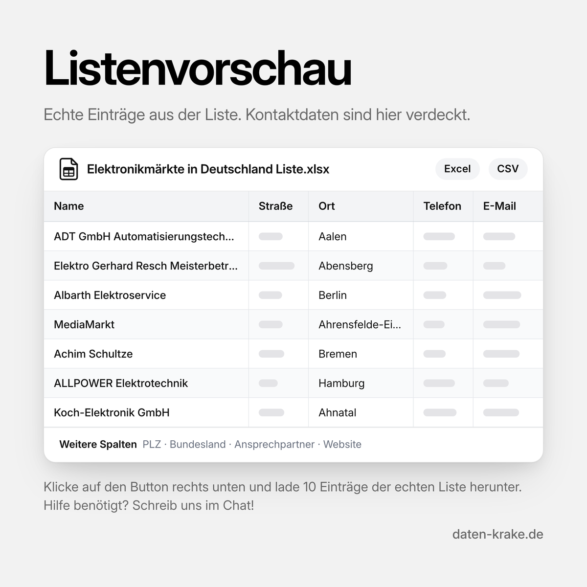 Listenvorschau der Elektronikmärkte in Deutschland Liste mit echten Einträgen