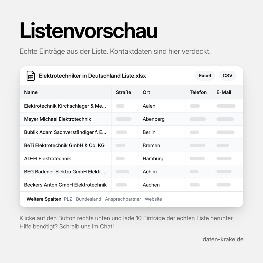 Listenvorschau der Elektrotechniker in Deutschland Liste mit echten Einträgen