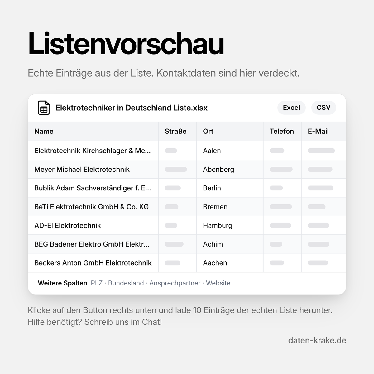 Listenvorschau der Elektrotechniker in Deutschland Liste mit echten Einträgen