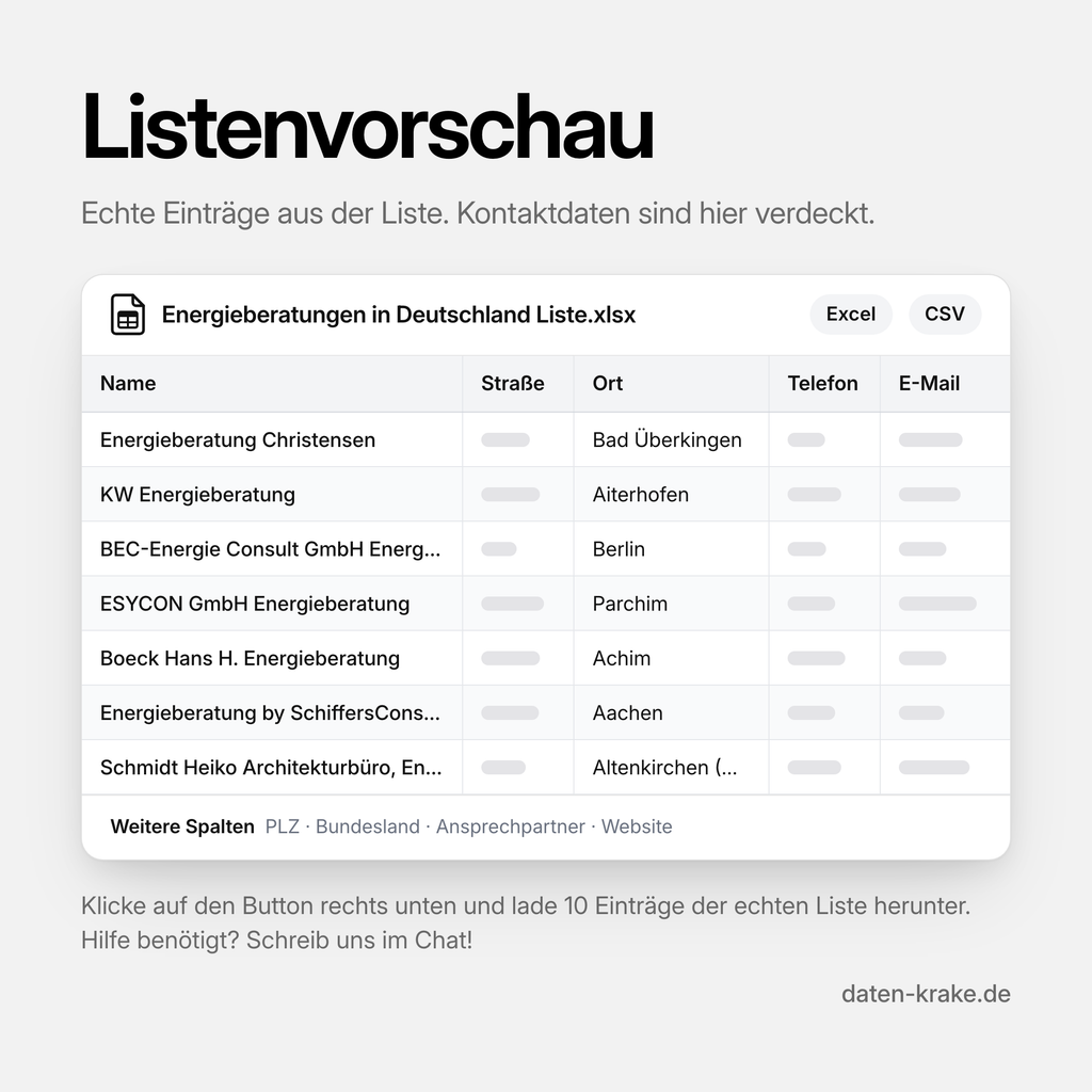 Listenvorschau der Energieberatungen in Deutschland Liste mit echten Einträgen