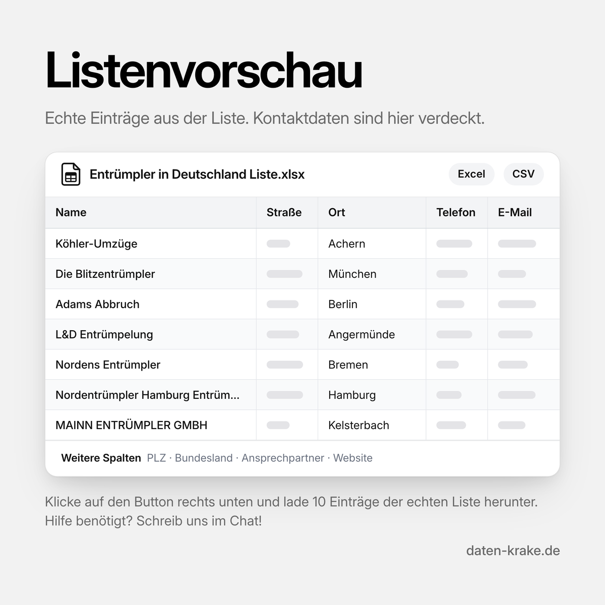 Listenvorschau der Entrümpler in Deutschland Liste mit echten Einträgen