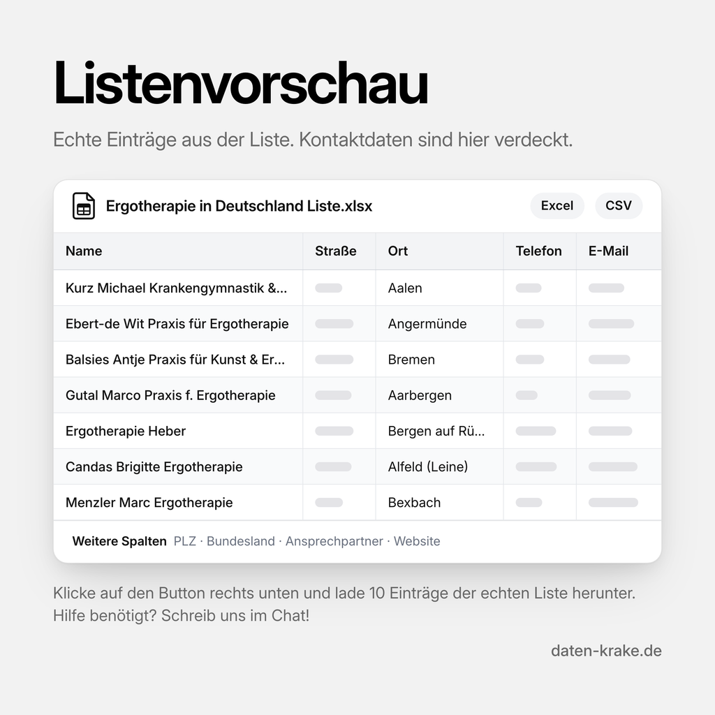 Listenvorschau der Ergotherapie in Deutschland Liste mit echten Einträgen