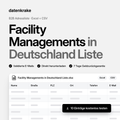 Facility Managements in Deutschland Liste – B2B Adressliste als Excel und CSV