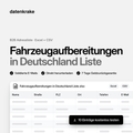 Fahrzeugaufbereitungen in Deutschland Liste – B2B Adressliste als Excel und CSV