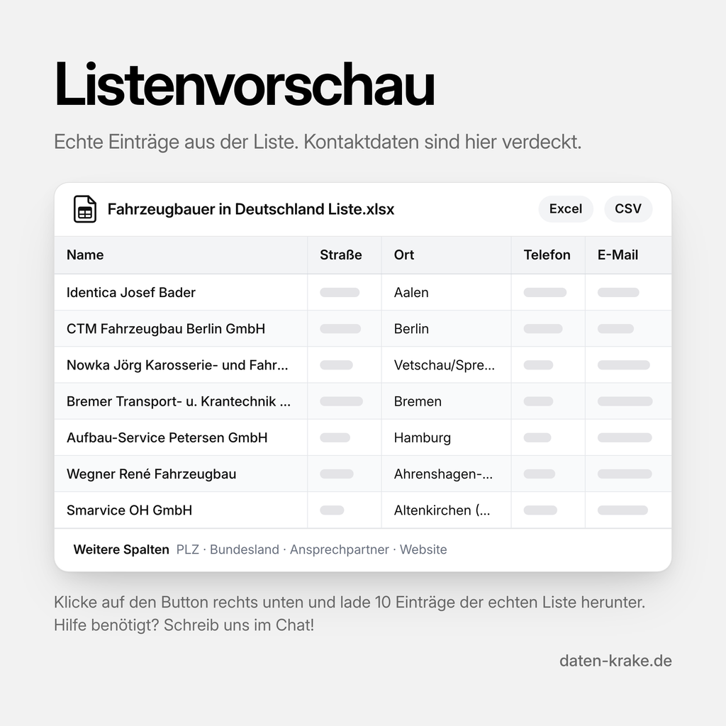 Listenvorschau der Fahrzeugbauer in Deutschland Liste mit echten Einträgen