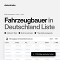 Fahrzeugbauer in Deutschland Liste – B2B Adressliste als Excel und CSV