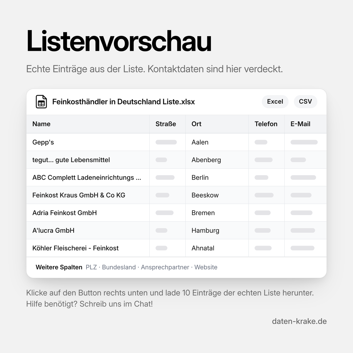 Listenvorschau der Feinkosthändler in Deutschland Liste mit echten Einträgen
