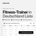 Fitness-Trainer in Deutschland Liste – B2B Adressliste als Excel und CSV