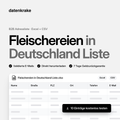 Fleischereien in Deutschland Liste – B2B Adressliste als Excel und CSV