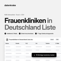 Frauenkliniken in Deutschland Liste – B2B Adressliste als Excel und CSV
