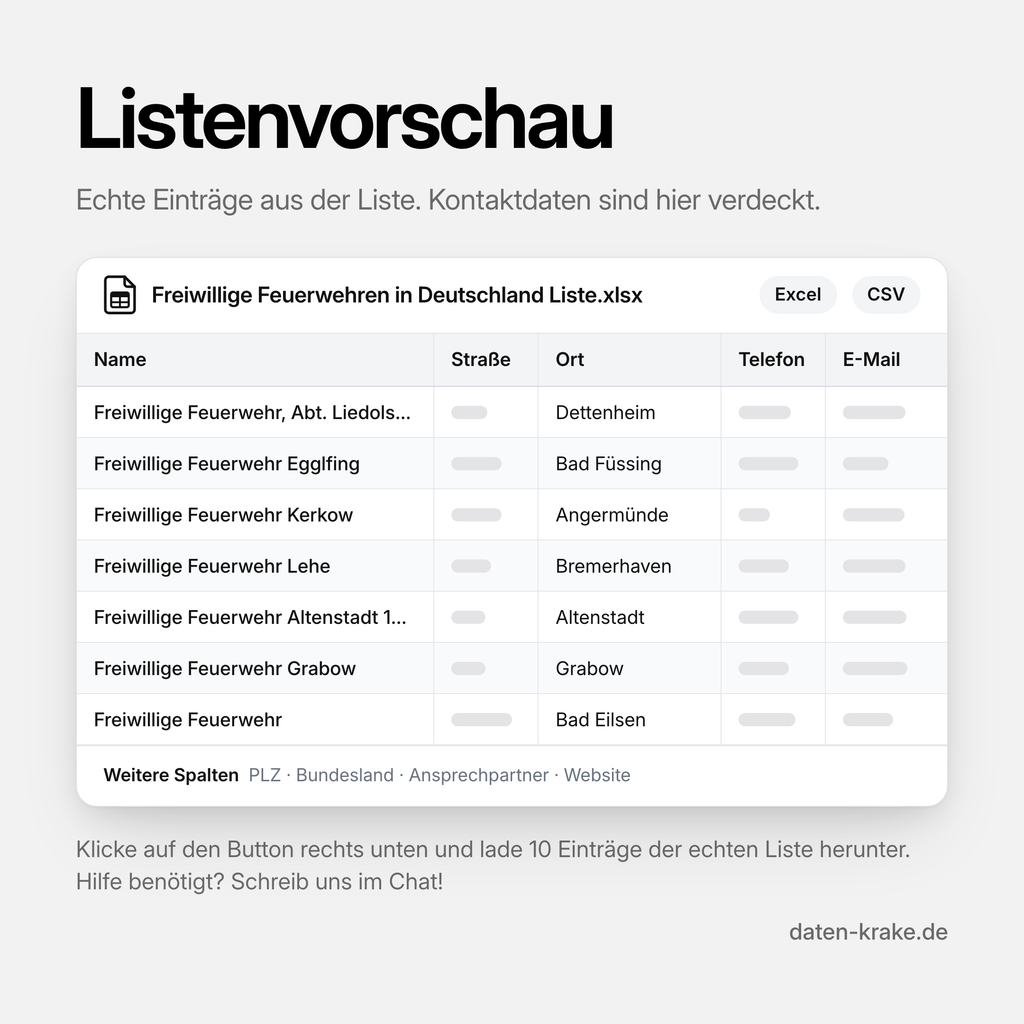 Listenvorschau der Freiwillige Feuerwehren in Deutschland Liste mit echten Einträgen