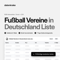 Fußball Vereine in Deutschland Liste – B2B Adressliste als Excel und CSV