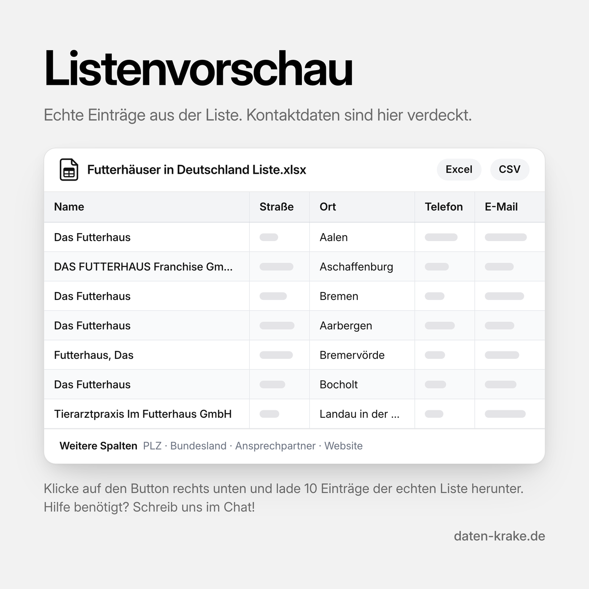 Listenvorschau der Futterhäuser in Deutschland Liste mit echten Einträgen