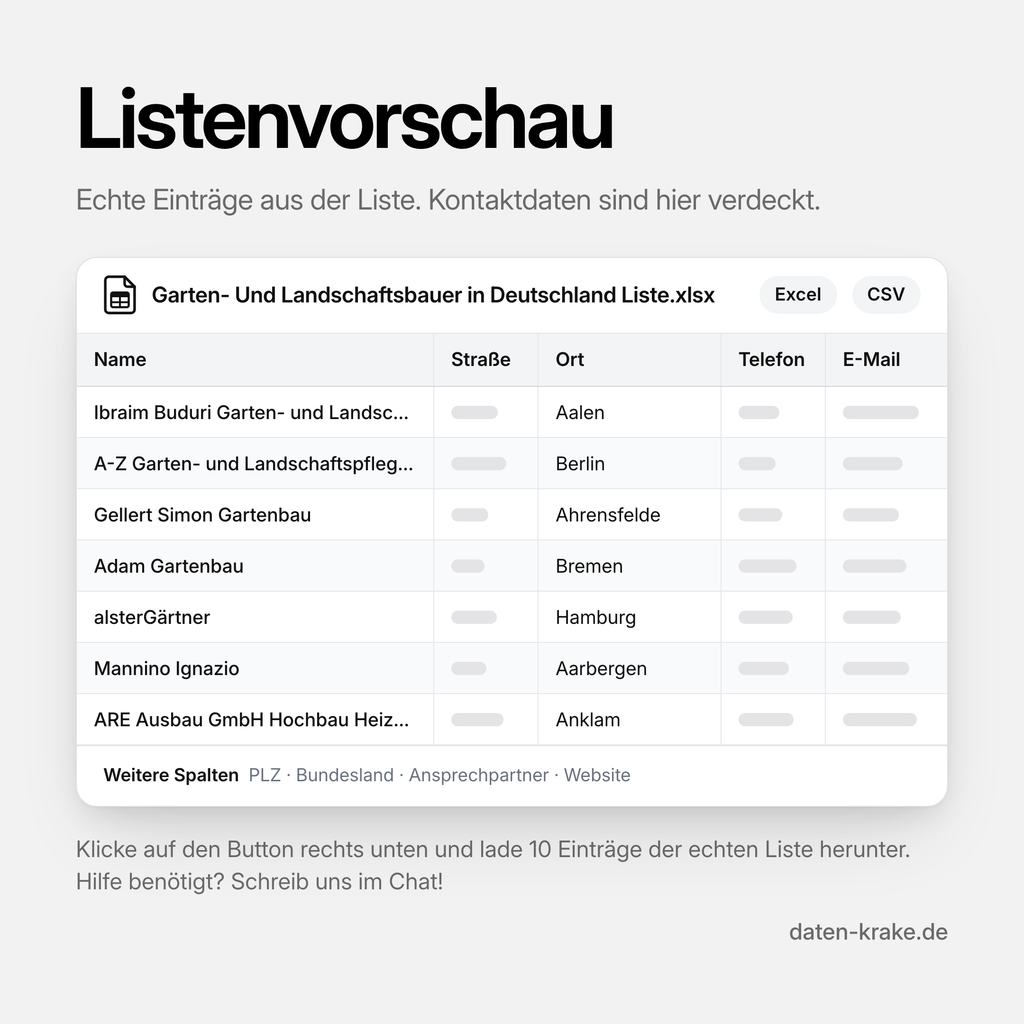 Listenvorschau der Garten- Und Landschaftsbauer in Deutschland Liste mit echten Einträgen