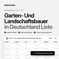 Garten- Und Landschaftsbauer in Deutschland Liste – B2B Adressliste als Excel und CSV