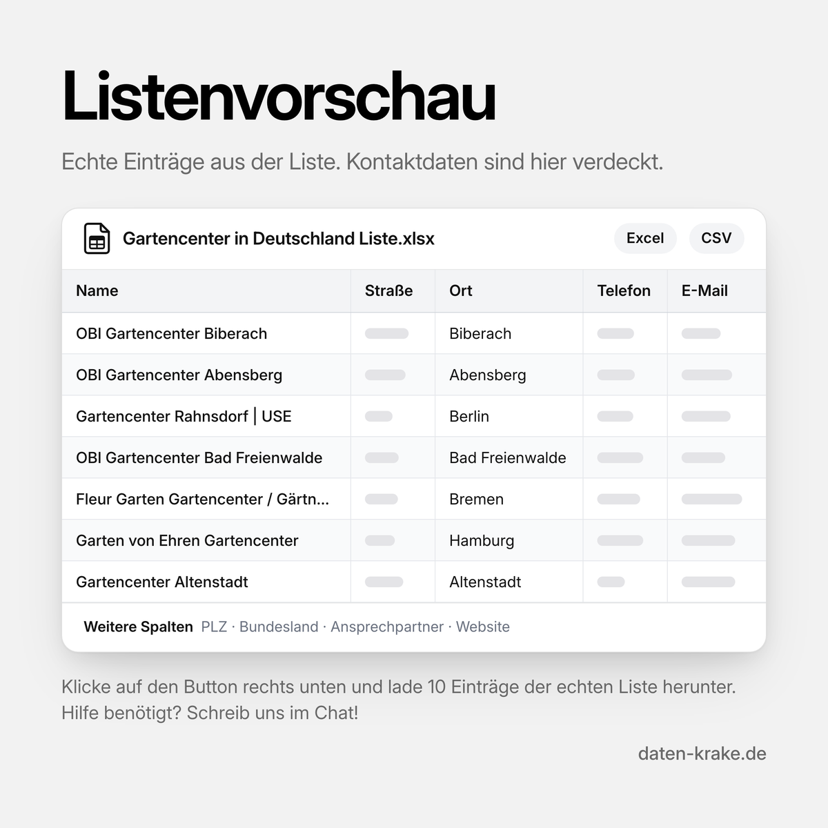 Listenvorschau der Gartencenter in Deutschland Liste mit echten Einträgen