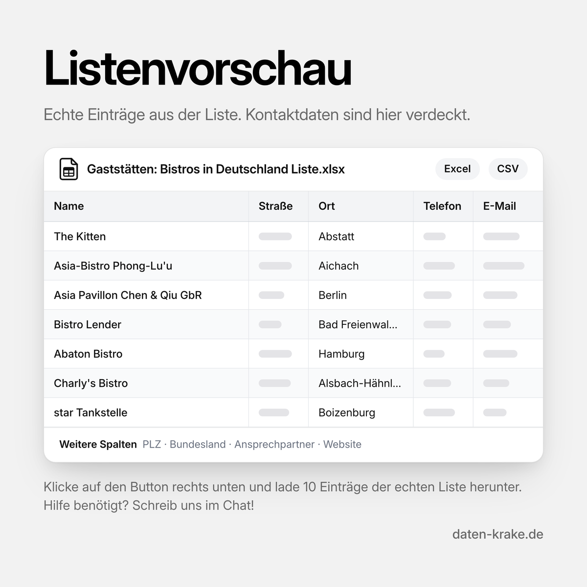 Listenvorschau der Gaststätten: Bistros in Deutschland Liste mit echten Einträgen