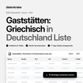Gaststätten: Griechisch in Deutschland Liste – B2B Adressliste als Excel und CSV