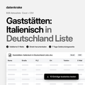 Gaststätten: Italienisch in Deutschland Liste – B2B Adressliste als Excel und CSV