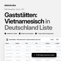 Gaststätten: Vietnamesisch in Deutschland Liste – B2B Adressliste als Excel und CSV