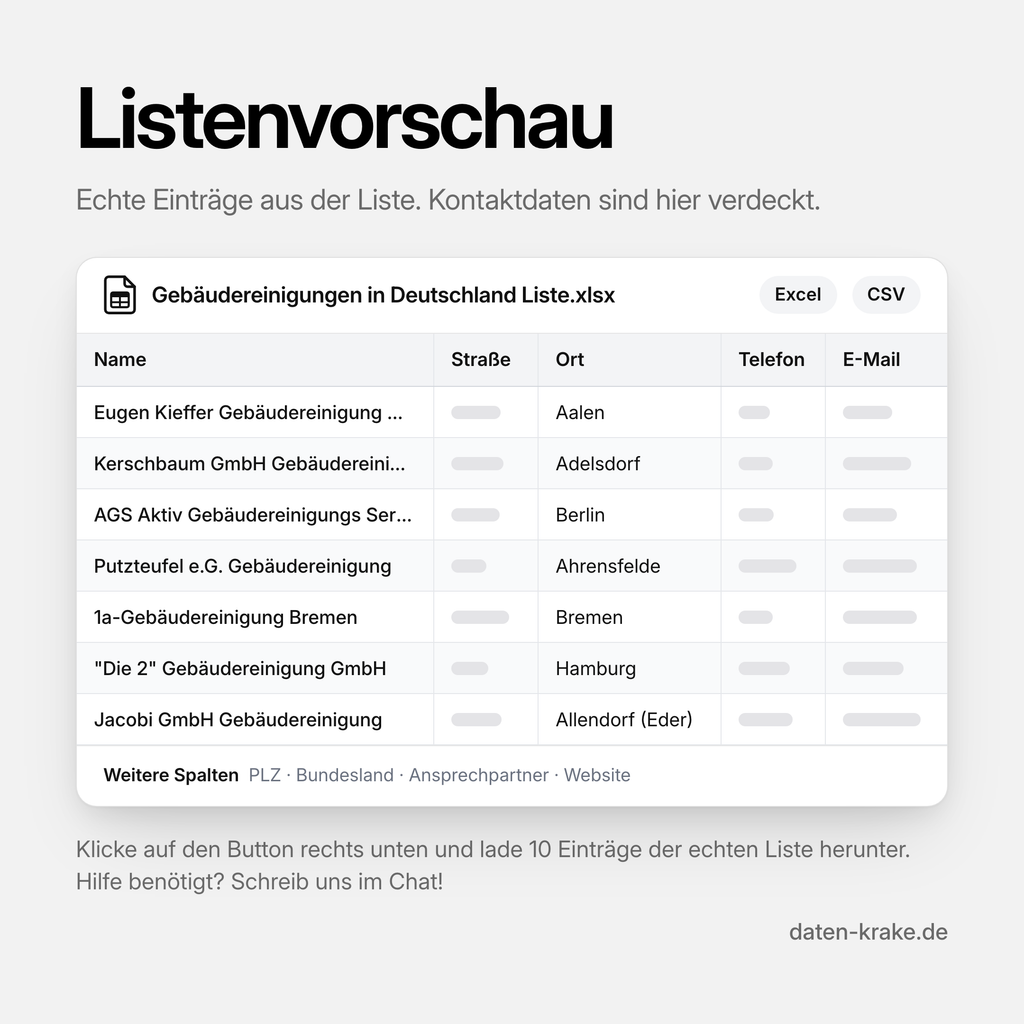 Listenvorschau der Gebäudereinigungen in Deutschland Liste mit echten Einträgen
