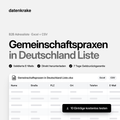 Gemeinschaftspraxen in Deutschland Liste – B2B Adressliste als Excel und CSV