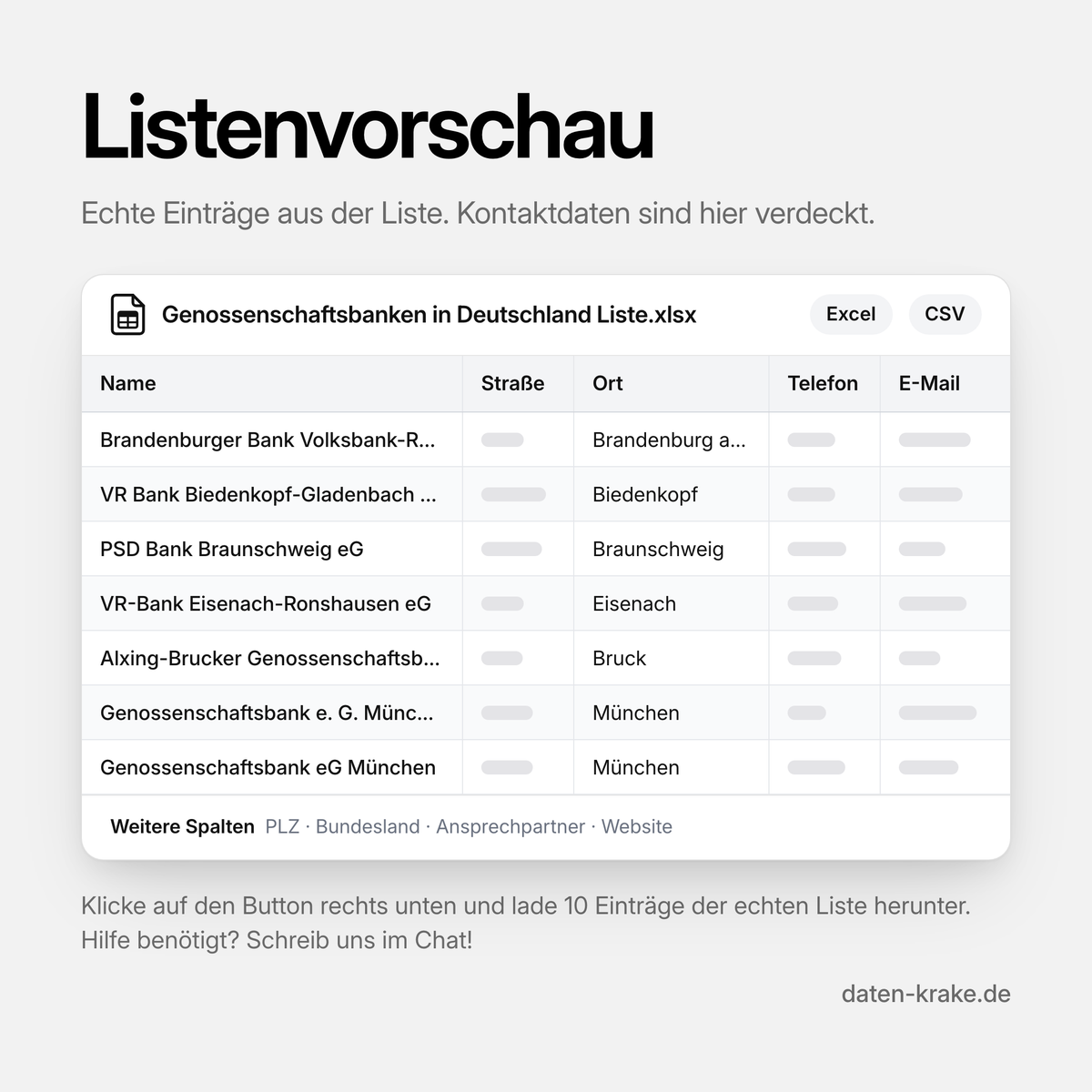 Listenvorschau der Genossenschaftsbanken in Deutschland Liste mit echten Einträgen