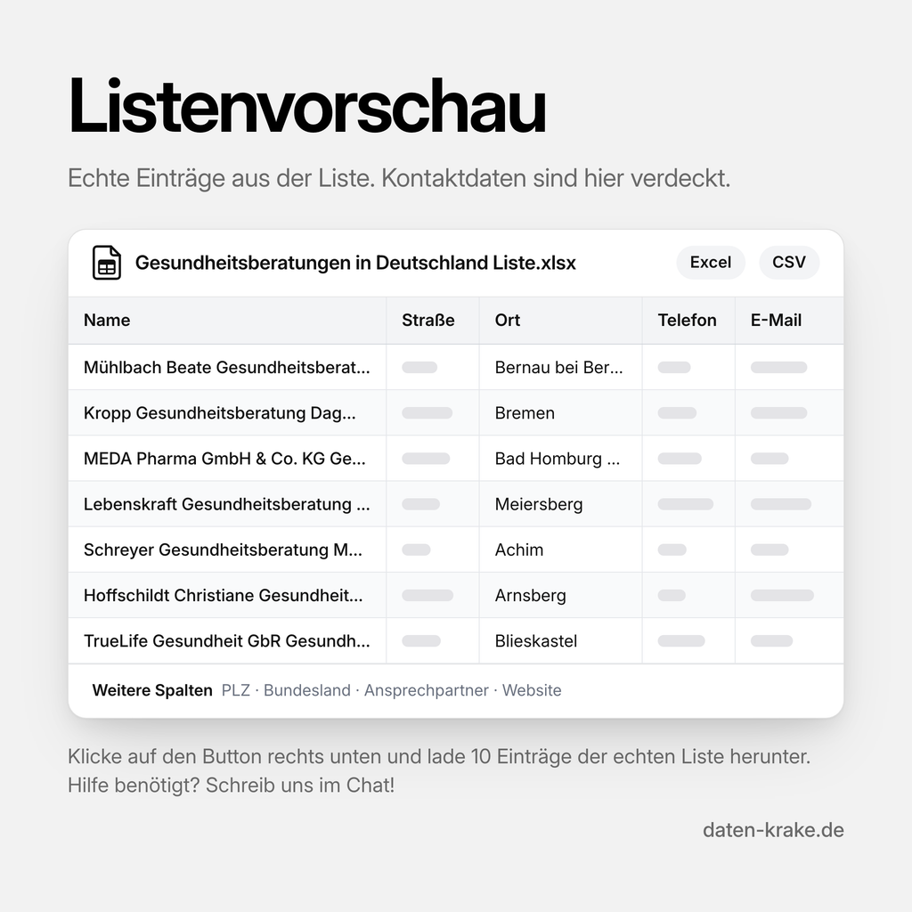 Listenvorschau der Gesundheitsberatungen in Deutschland Liste mit echten Einträgen