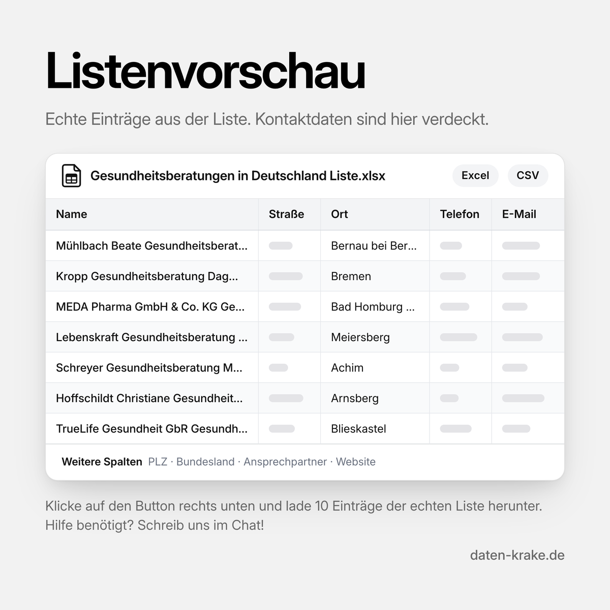 Listenvorschau der Gesundheitsberatungen in Deutschland Liste mit echten Einträgen