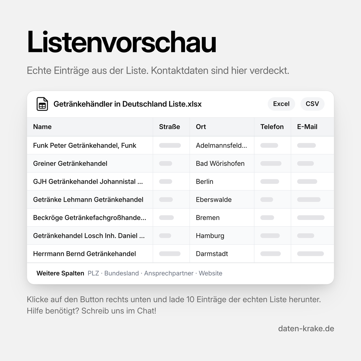 Listenvorschau der Getränkehändler in Deutschland Liste mit echten Einträgen