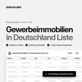 Gewerbeimmobilien in Deutschland Liste – B2B Adressliste als Excel und CSV