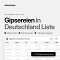 Gipsereien in Deutschland Liste – B2B Adressliste als Excel und CSV