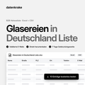 Glasereien in Deutschland Liste – B2B Adressliste als Excel und CSV
